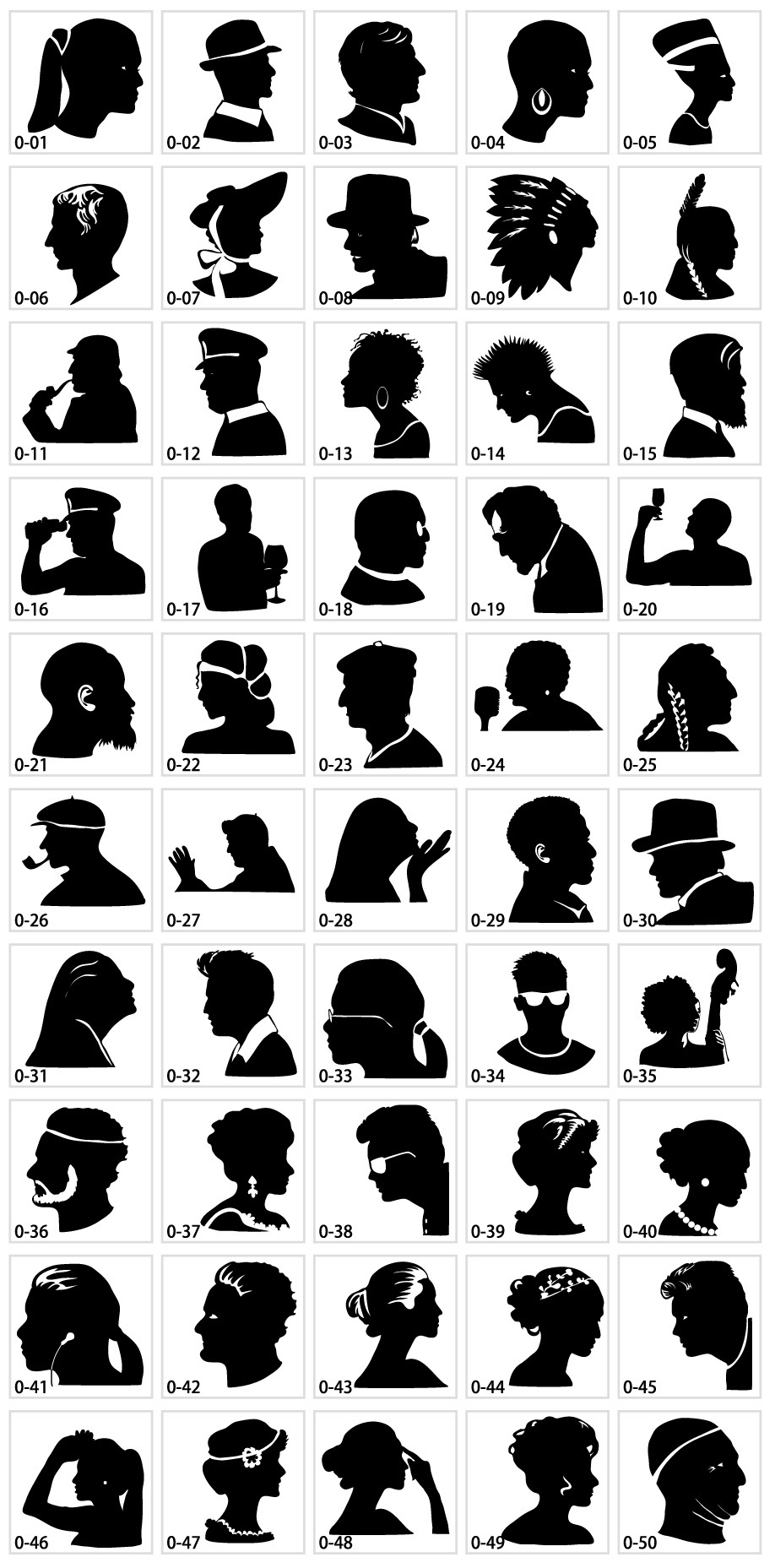 วัสดุเงาใบหน้า