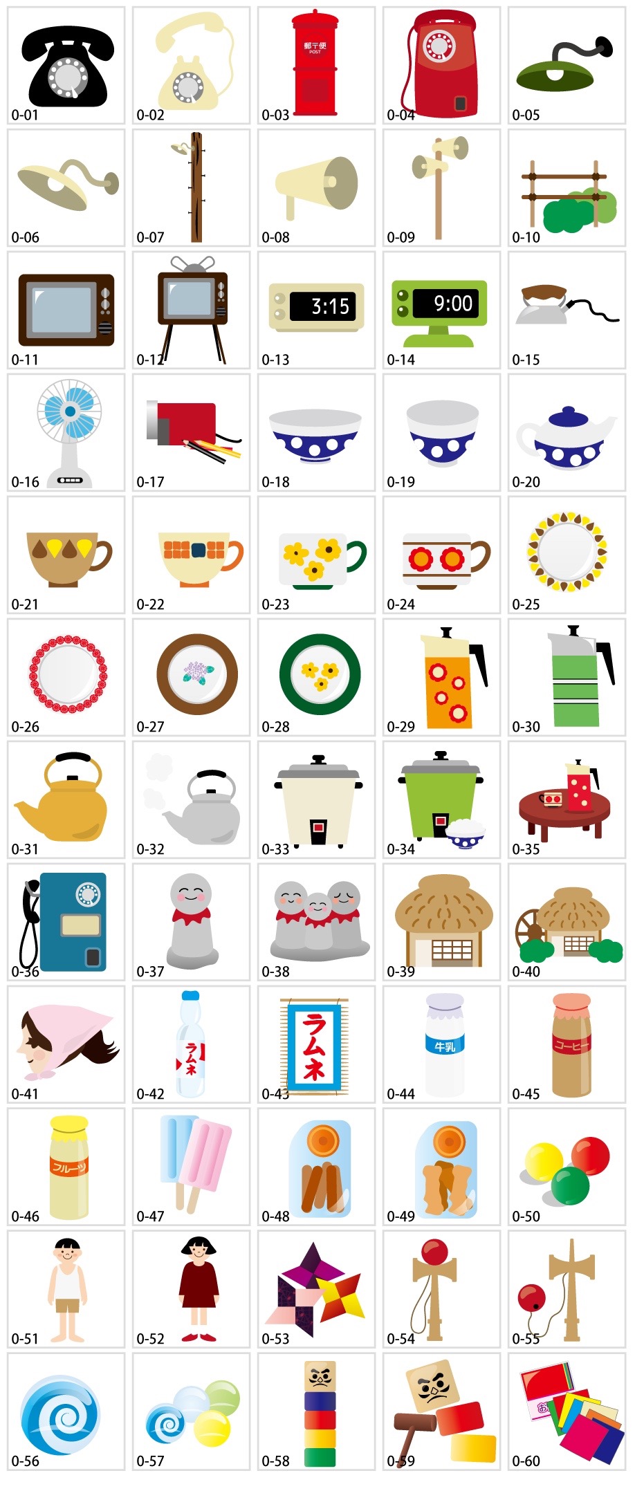 วัสดุสินค้า Showa