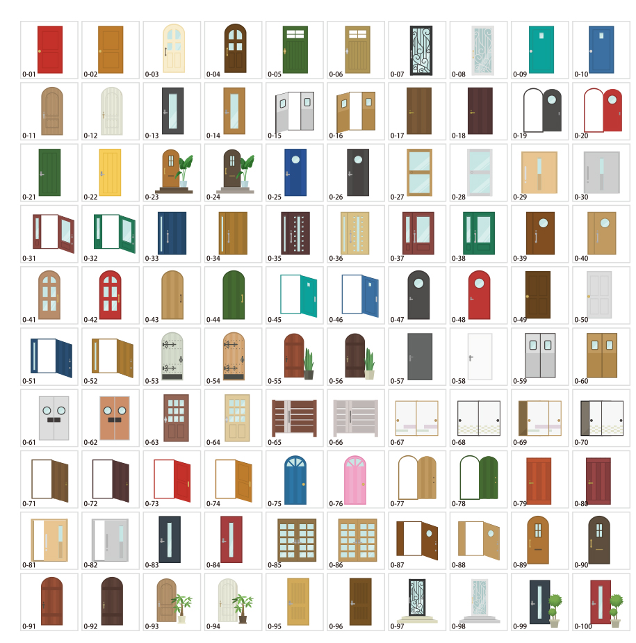 Minh họa các cửa khác nhau