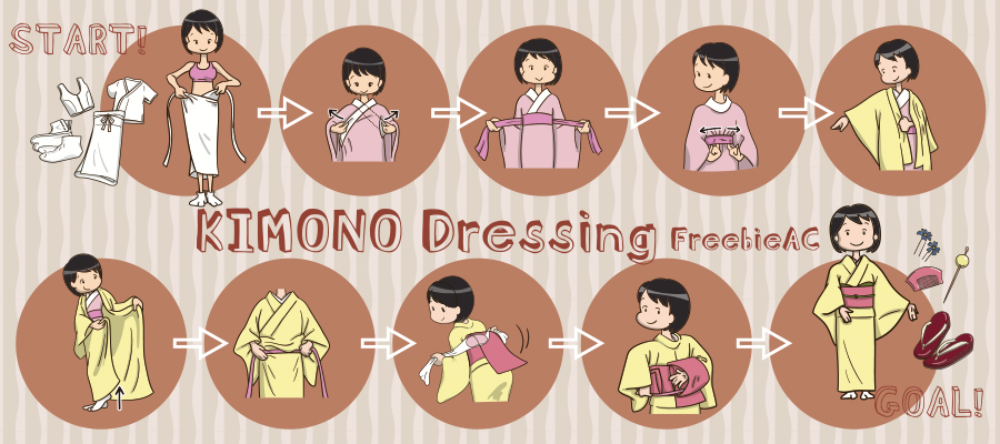 Kimono dressing illustration