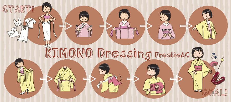 Kimono clipart minh họa tài liệu