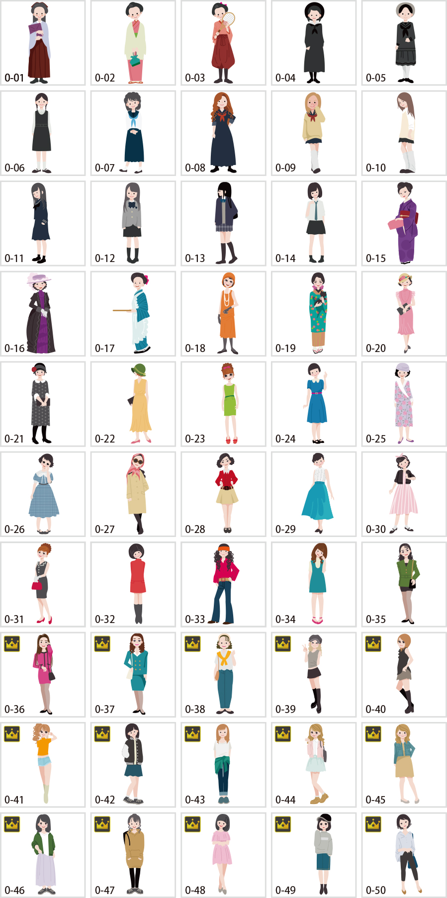 ภาพประกอบประวัติศาสตร์แฟชั่น