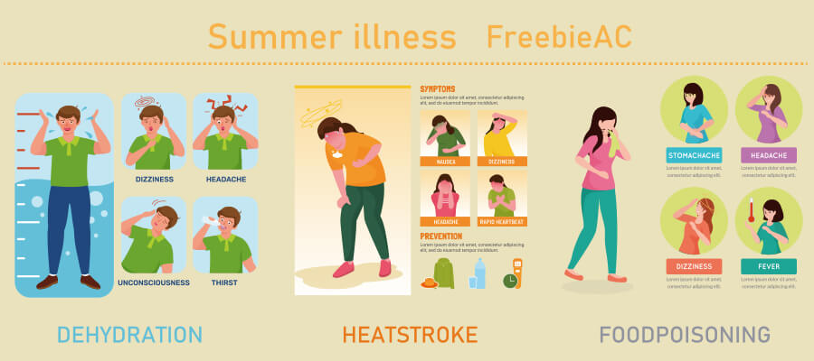 Summer illness illustration collection