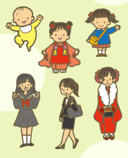 ライフイベント