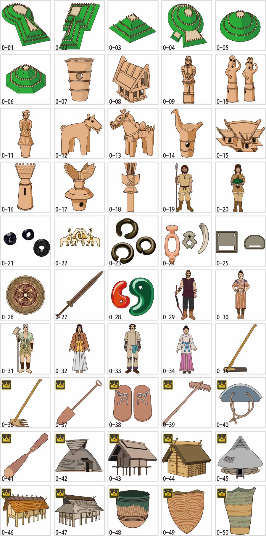 สังคม, ประวัติศาสตร์ญี่ปุ่น, ภาพประกอบตั้งแต่ยุคดั้งเดิมจนถึงยุคโบราณ
